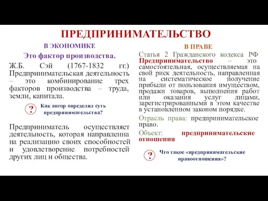 ПРЕДПРИНИМАТЕЛЬСТВО В ЭКОНОМИКЕ Это фактор производства. Ж.Б. Сэй (1767-1832 гг.) Предпринимательская деятельность