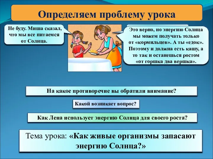 Определяем проблему урока На какое противоречие вы обратили внимание? Какой возникает вопрос?