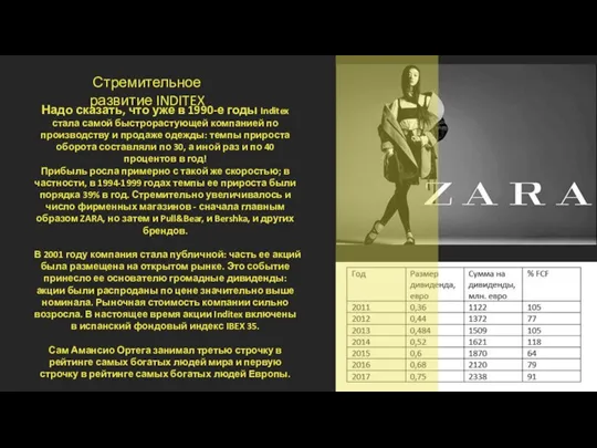 Стремительное развитие INDITEX Надо сказать, что уже в 1990-е годы Inditex стала