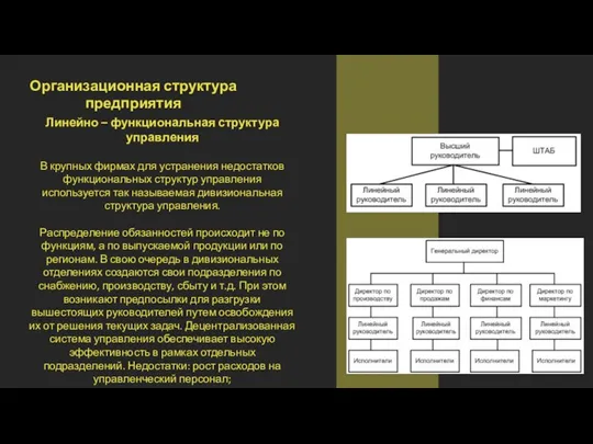 Организационная структура предприятия Линейно – функциональная структура управления В крупных фирмах для