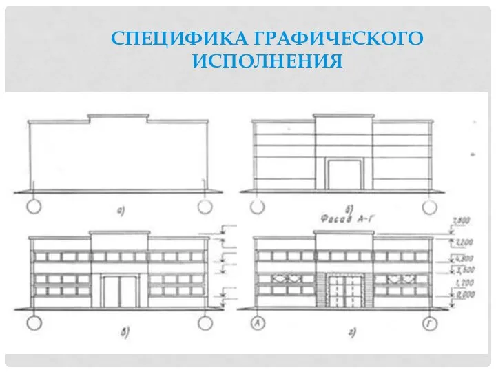 СПЕЦИФИКА ГРАФИЧЕСКОГО ИСПОЛНЕНИЯ