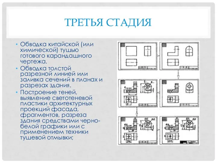 ТРЕТЬЯ СТАДИЯ Обводка китайской (или химической) тушью готового карандашного чертежа. Обводка толстой