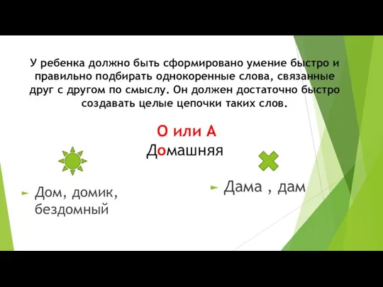 У ребенка должно быть сформировано умение быстро и правильно подбирать однокоренные слова,