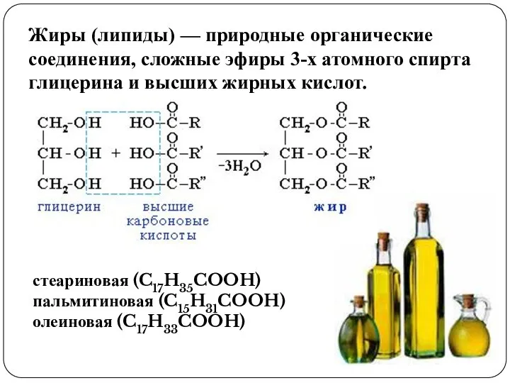 Жиры (липиды) — природные органические соединения, сложные эфиры 3-х атомного спирта глицерина