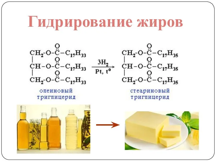 Гидрирование жиров