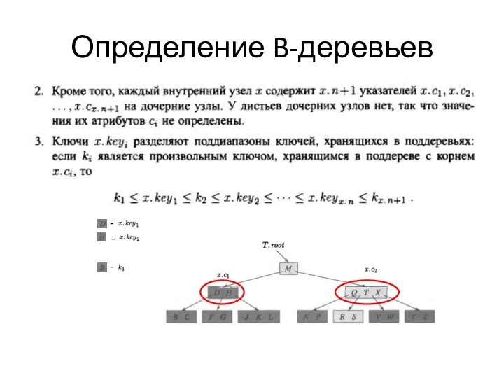 Определение B-деревьев - - -