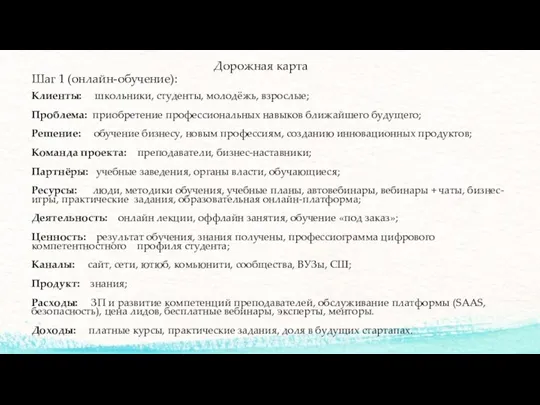 Дорожная карта Шаг 1 (онлайн-обучение): Клиенты: школьники, студенты, молодёжь, взрослые; Проблема: приобретение