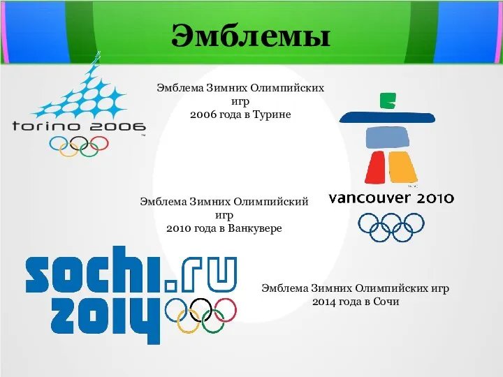 Эмблемы Эмблема Зимних Олимпийских игр 2006 года в Турине Эмблема Зимних Олимпийский