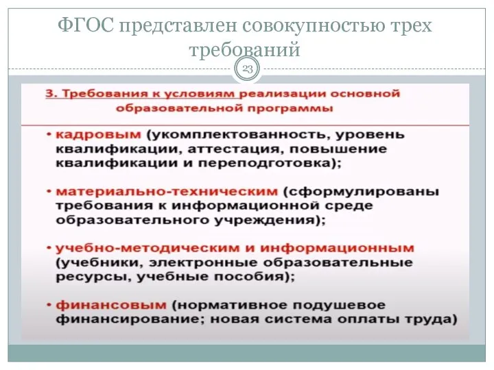 ФГОС представлен совокупностью трех требований