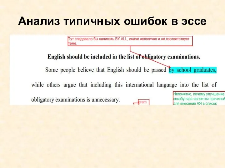 Анализ типичных ошибок в эссе