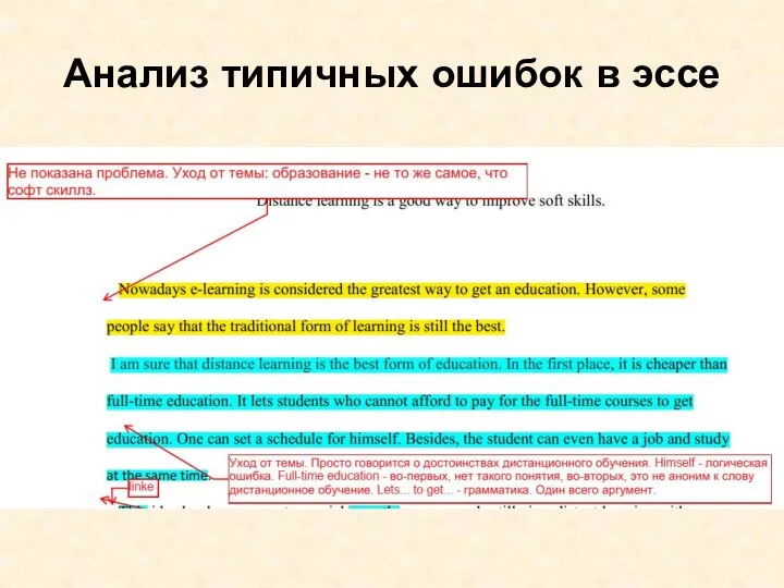 Анализ типичных ошибок в эссе