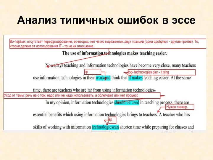 Анализ типичных ошибок в эссе