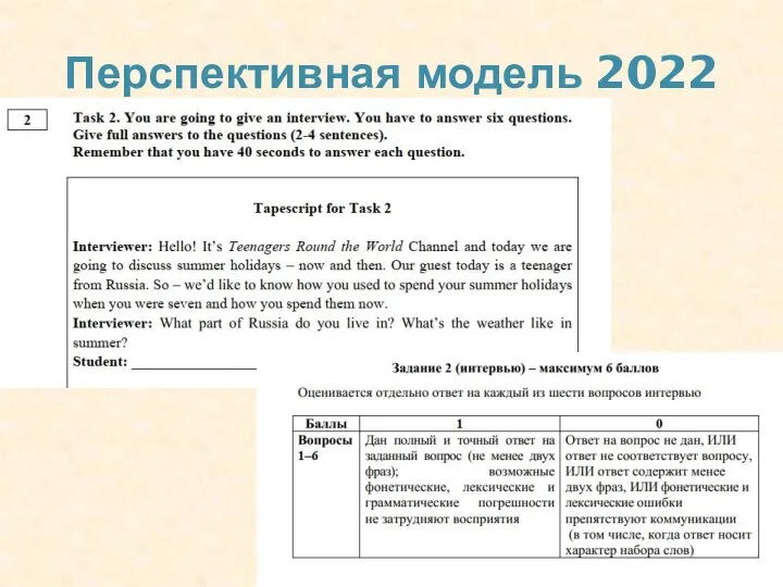 Перспективная модель 2022