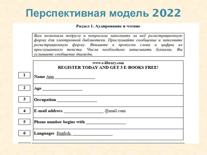 Перспективная модель 2022