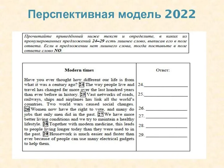 Перспективная модель 2022