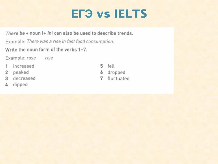 ЕГЭ vs IELTS