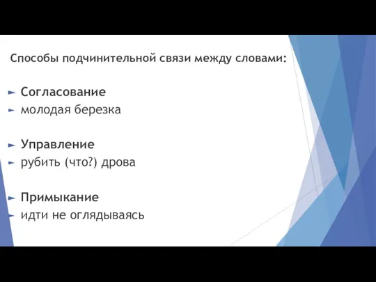 Способы подчинительной связи между словами: Согласование молодая березка Управление рубить (что?) дрова Примыкание идти не оглядываясь