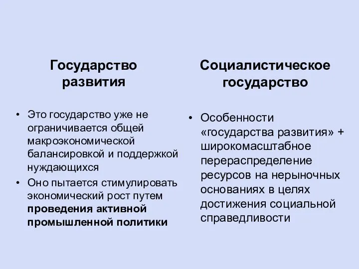 Государство развития Социалистическое государство Это государство уже не ограничивается общей макроэкономической балансировкой