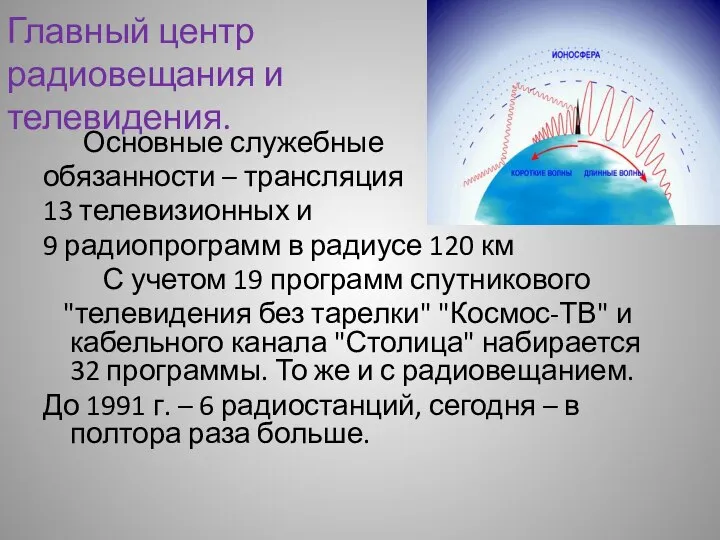 Главный центр радиовещания и телевидения. Основные служебные обязанности – трансляция 13 телевизионных