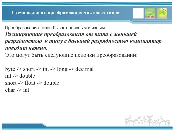 Схема неявного преобразования числовых типов Преобразование типов бывает неявным и явным. Расширяющие