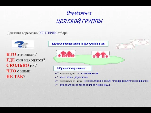 Определение ЦЕЛЕВОЙ ГРУППЫ КТО эти люди? ГДЕ они находятся? СКОЛЬКО их? ЧТО