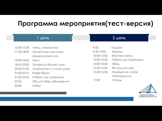 Программа мероприятия(тест-версия) 1 день 2 день 16.00-17.00 Заезд, знакомство 17.00-18:00 Приветственное слово,