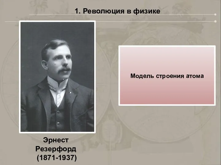 1. Революция в физике Эрнест Резерфорд (1871-1937) Модель строения атома