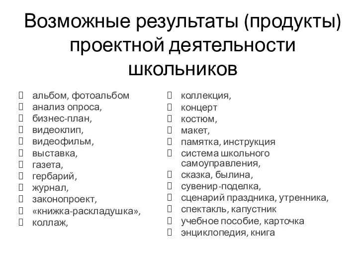 Возможные результаты (продукты) проектной деятельности школьников альбом, фотоальбом анализ опроса, бизнес-план, видеоклип,