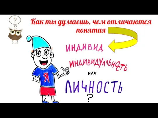 Как ты думаешь, чем отличаются понятия