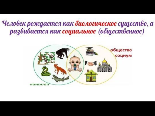 Человек рождается как биологическое существо, а развивается как социальное (общественное)