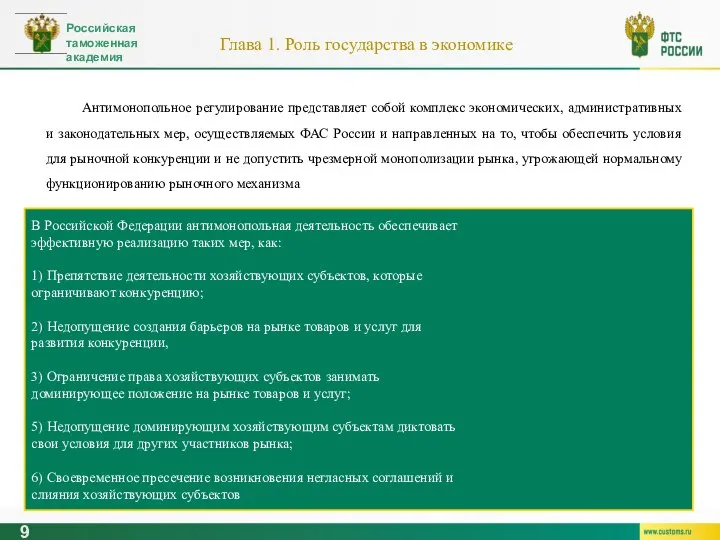 9 Глава 1. Роль государства в экономике Антимонопольное регулирование представляет собой комплекс