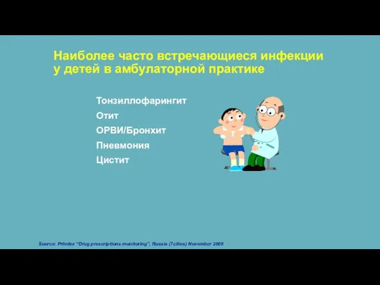 Наиболее часто встречающиеся инфекции у детей в амбулаторной практике Тонзиллофарингит Отит ОРВИ/Бронхит