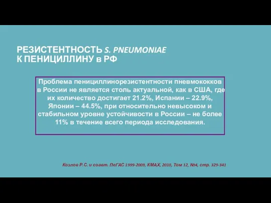 РЕЗИСТЕНТНОСТЬ S. PNEUMONIAE К ПЕНИЦИЛЛИНУ в РФ Козлов Р.С. и соавт. ПеГАС