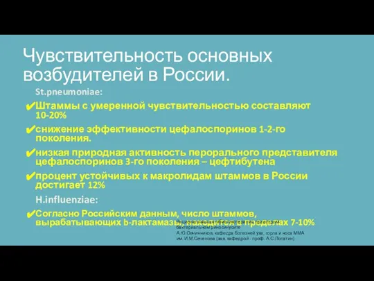 Чувствительность основных возбудителей в России. St.pneumoniae: Штаммы с умеренной чувствительностью составляют 10-20%