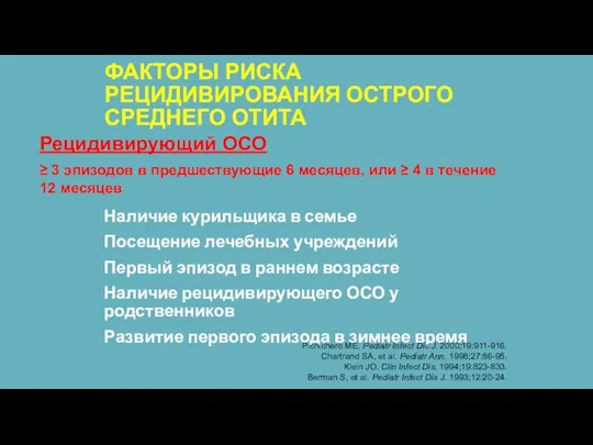 Рецидивирующий ОСО ≥ 3 эпизодов в предшествующие 6 месяцев, или ≥ 4