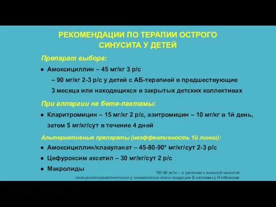 РЕКОМЕНДАЦИИ ПО ТЕРАПИИ ОСТРОГО СИНУСИТА У ДЕТЕЙ Препарат выбора: Амоксициллин – 45