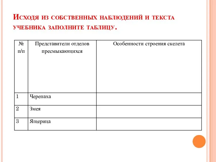 Исходя из собственных наблюдений и текста учебника заполните таблицу.