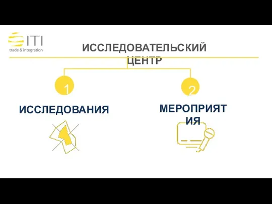 ИССЛЕДОВАТЕЛЬСКИЙ ЦЕНТР ИССЛЕДОВАНИЯ МЕРОПРИЯТИЯ