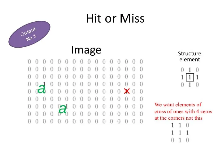 Image Hit or Miss Structure element × a a We want elements