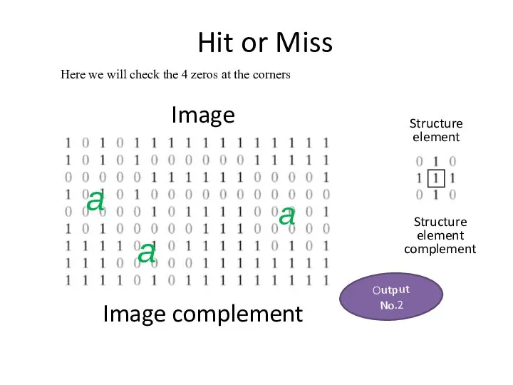 Image complement Hit or Miss Structure element × a a Here we