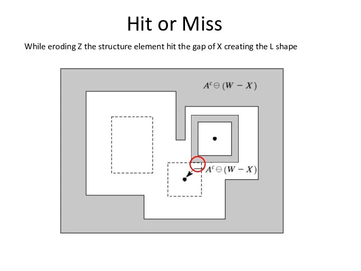 Hit or Miss While eroding Z the structure element hit the gap