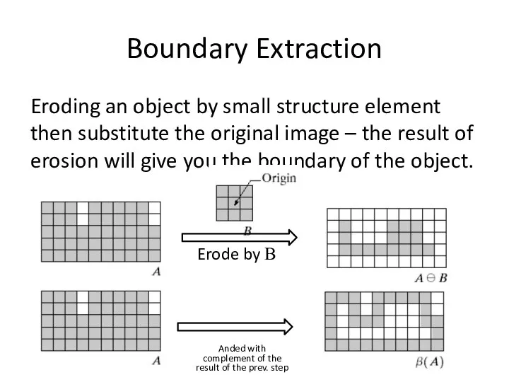 Boundary Extraction Eroding an object by small structure element then substitute the
