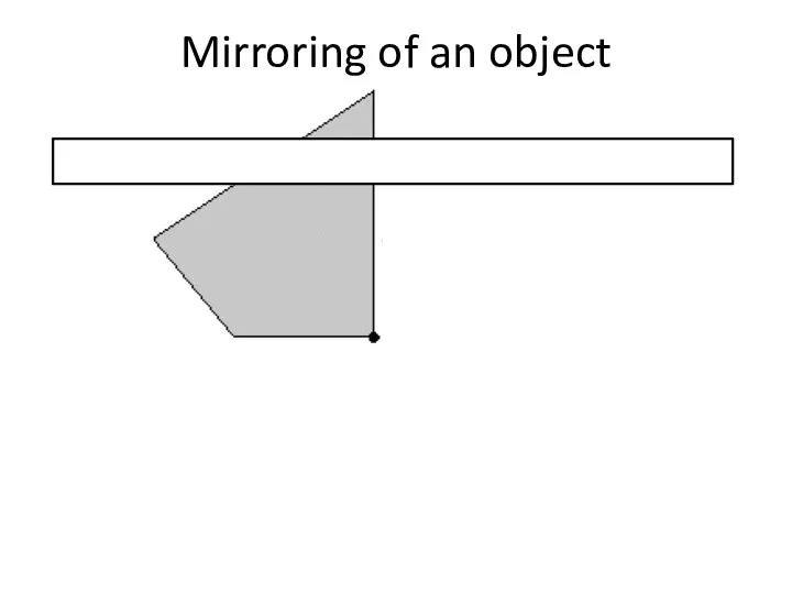 Mirroring of an object This is the structure element will be used.