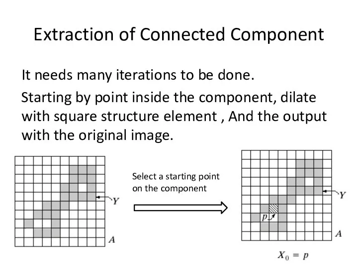 Extraction of Connected Component It needs many iterations to be done. Starting