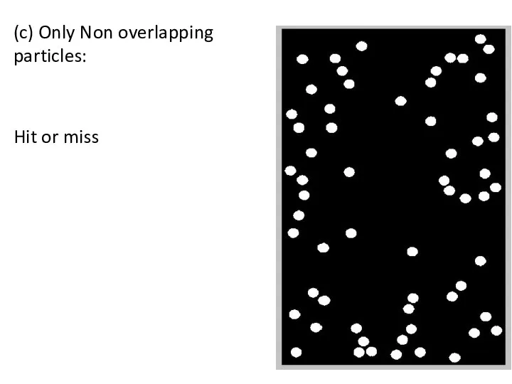 (c) Only Non overlapping particles: Hit or miss