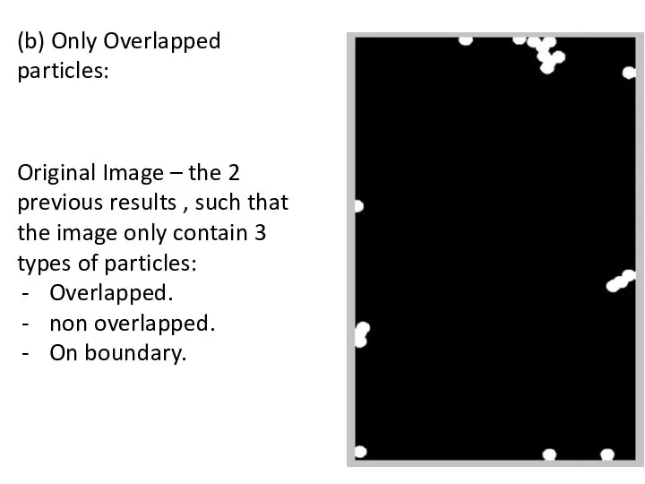 (b) Only Overlapped particles: Original Image – the 2 previous results ,