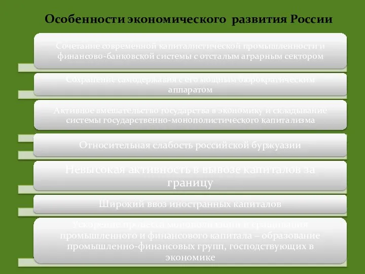 Особенности экономического развития России