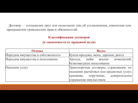 Договор — соглашение двух или нескольких лиц об установлении, изменении или прекращении