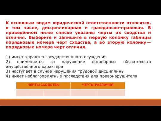 К основным видам юридической ответственности относятся, в том числе, дисциплинарная и гражданско-правовая.