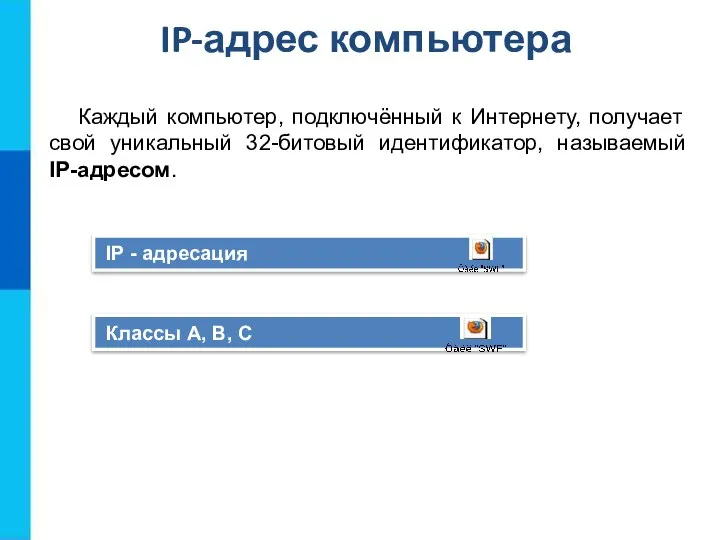 IP-адрес компьютера Каждый компьютер, подключённый к Интернету, получает свой уникальный 32-битовый идентификатор,